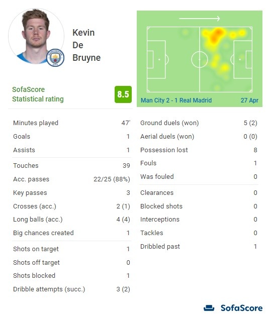 TA：球员版长袖球衣全面回归，实现从性能到美学的个性表达